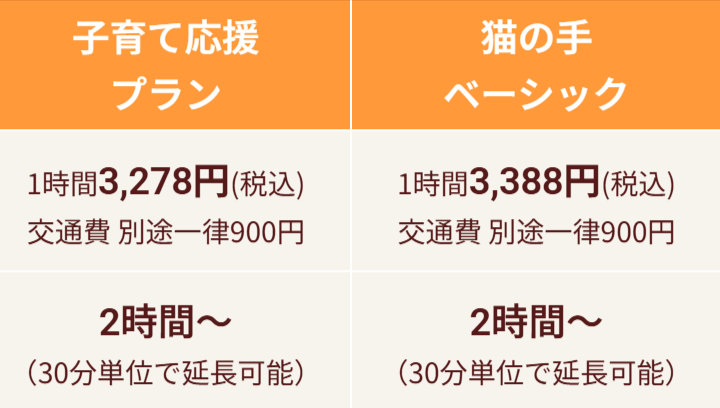 お手軽価格でお試し！キャットハンドで家事代行デビュー｜家事代行-家政婦サービスのキャットハンド-10-29-2025_11_10_AM (1)