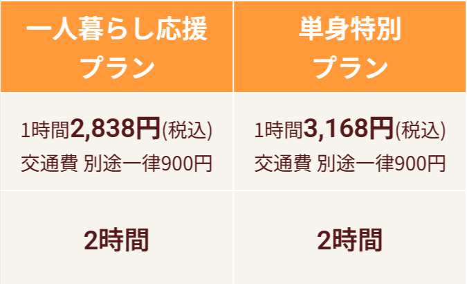 お手軽価格でお試し！キャットハンドで家事代行デビュー｜家事代行-家政婦サービスのキャットハンド-10-29-2025_11_10_AM